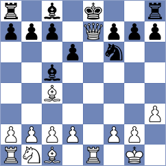 Sadeghpoor - Mohamadi (Chess.com INT, 2021)