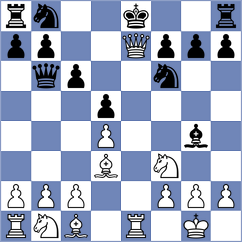 Da Boso Solano - Gonzalez (Chess.com INT, 2021)