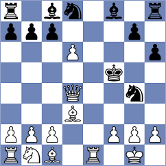 Rodriguez Guevara - Jabbie (Chess.com INT, 2021)