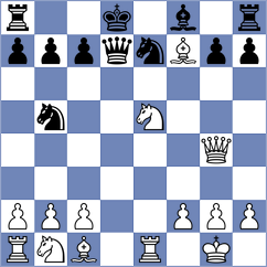 Ambrogi - Melendez Manuel A (chess.com INT, 2025)