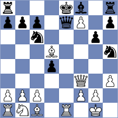 Tizhoosh - Davoodi (Chess.com INT, 2021)