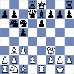 Ughuzov - Shchekachev (Belgrade SRB, 2024)