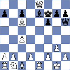 Saeidian - Bagheri (Chess.com INT, 2021)