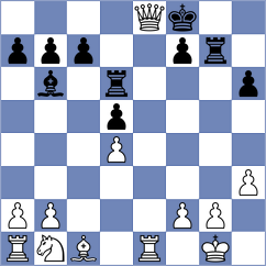 Rakshith - Hajiyev (Chess.com INT, 2021)