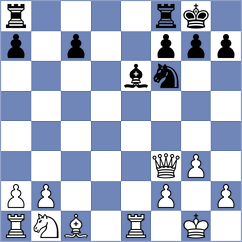 Fuentes Godoy - Harish (chess.com INT, 2023)