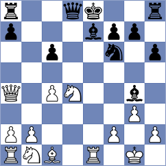 Gusev - Martinez Reyes (chess.com INT, 2025)