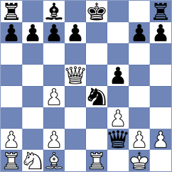 Kay - Schuehle (Playchess.com INT, 2008)