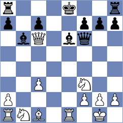 Coicev - Semenov (Chess.com INT, 2020)