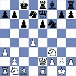 Serke - Marquardt (Neumuenster, 1997)