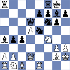 Reyhani - Hasiri (Chess.com INT, 2021)