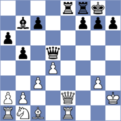 Zygadlo - Bukowska (Wroclaw, 2003)