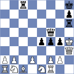 Fomkin - Enkhrii Enkh-Amgalan (chess.com INT, 2025)