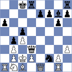 Beukes - Vasquez Vasquez (Chess.com INT, 2021)