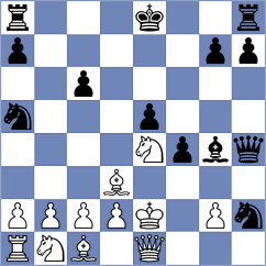 Mei - Navoyan (chess.com INT, 2025)