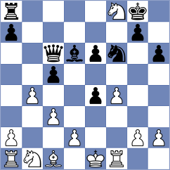Russo - Shaughnessy (Lichess.org INT, 2020)