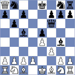 Onder - Ozturkten (Eskisehir, 2004)