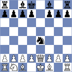 Visneider - Wiedner (Playchess.com INT, 2020)