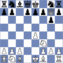 Kovacevic - Ramsdal (chess.com INT, 2024)
