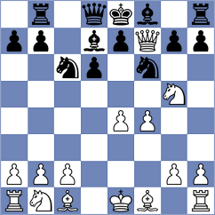 Ludena Japon - Sanchez Velez (Chess.com INT, 2020)