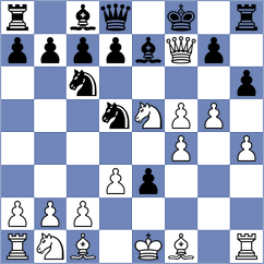 Reprintsev - Stoettner (chess.com INT, 2024)