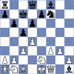 Seder - Gant (chess.com INT, 2024)