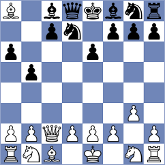 Budisavljevic - Garagulya (chess.com INT, 2021)