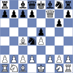 Mokashi - Milanov (Chess.com INT, 2021)