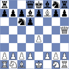 Ortega Espinoza - Mendoza Cueva (Chess.com INT, 2020)