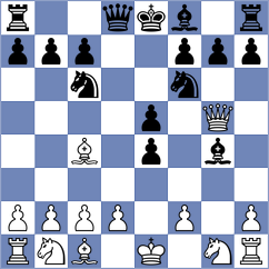 Govender - Prydun (chess.com INT, 2023)