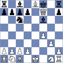 Raghava - Sherstobitova (Chess.com INT, 2021)