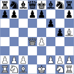 Rohwer - Pein (chess.com INT, 2024)