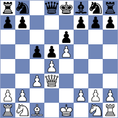 Talukder - Maltsevskaya (Lichess.org INT, 2021)