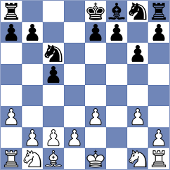 Payne - Gostelow (Telford, 2003)