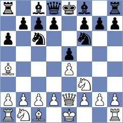 Petenyi - Patel (New York USA, 2025)