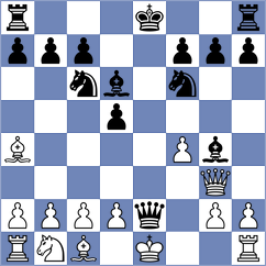 MacSween - Bhaskar (Windsor, 2015)