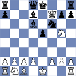 Kazemi - Validi (Chess.com INT, 2021)