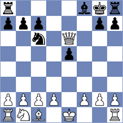 Burja Udrea - Raduinea (Chess.com INT, 2020)