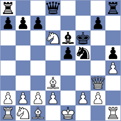 Musil - Karapetyan (Czech Republic, 2006)