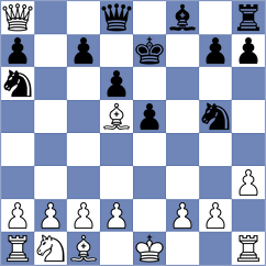 Greco - NN (Europe, 1620)