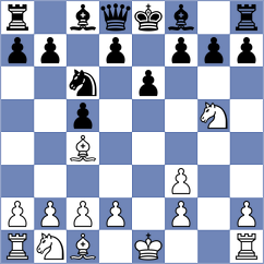 Salehi - Saraei (Chess.com INT, 2021)