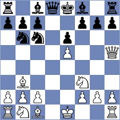 Llobel Cortell - Yuffa (chess24.com INT, 2020)