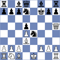 Cieslak - Paravyan (chess.com INT, 2024)