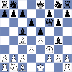 Gonzalez Astudillo - Mendoza Choez (Chess.com INT, 2020)