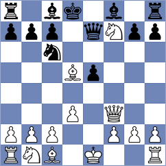 Gross - Baldes (Fischbach, 1993)