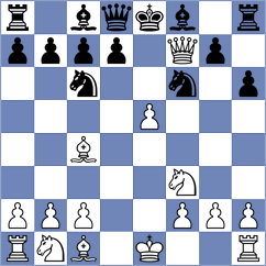 Wickramasinghe - Petetin (Tornelo INT, 2021)