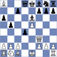 Belov - Goldin (chess.com INT, 2025)
