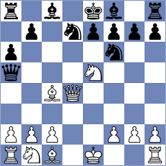 Martinez Reyes - Abdusattorov (Chess.com INT, 2016)