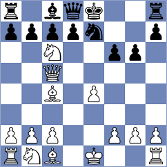 Isbilir - Clauss (Playchess.com INT, 2020)