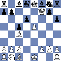 Chuya Chavez - Mejia Uguna (Chess.com INT, 2020)