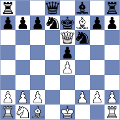Karjakin - Sola Lluch (Internet, 2003)